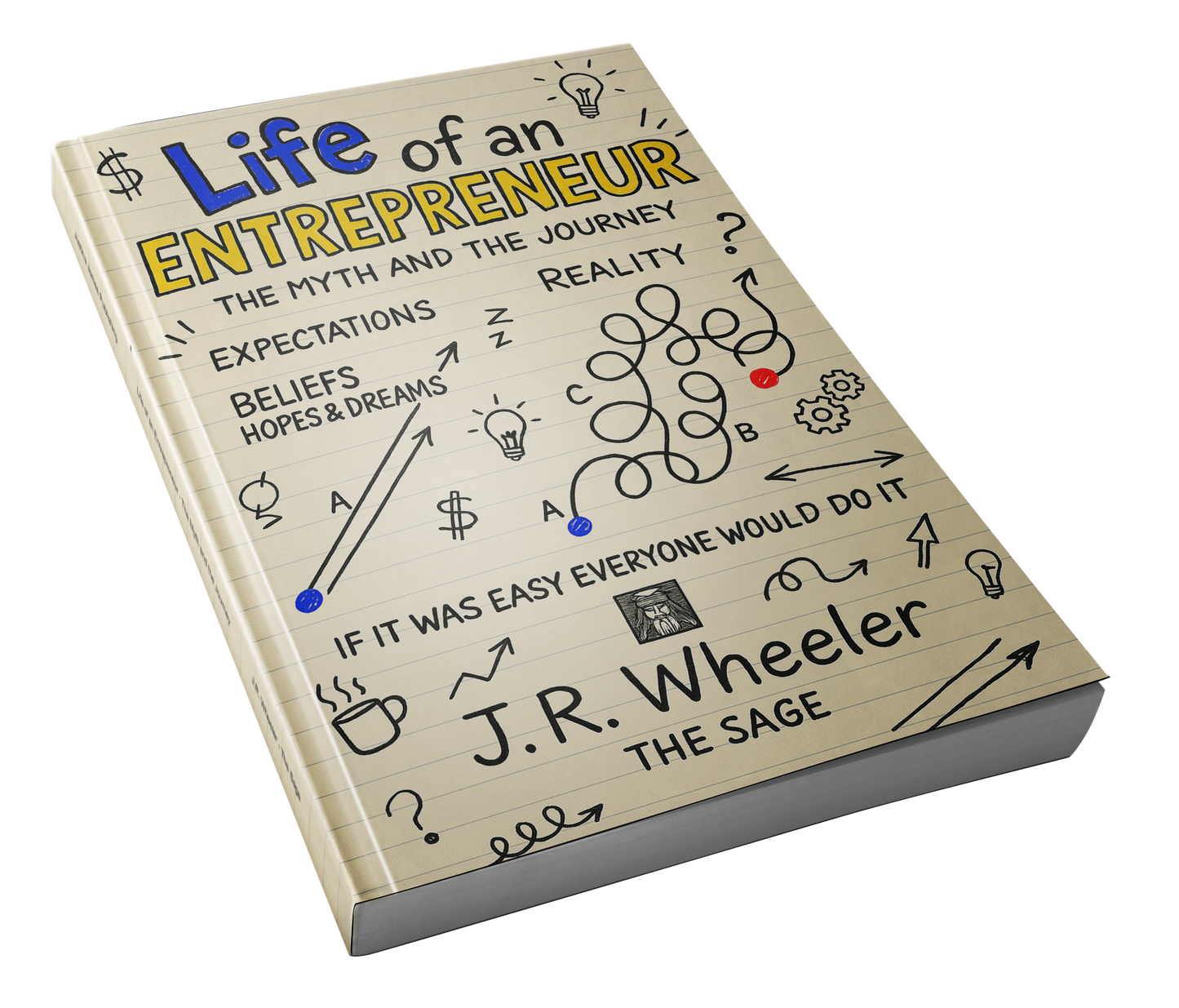 LIFE OF AN ENTREPRENUER